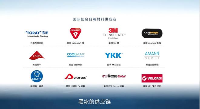 睐”黑冰露营睡袋以硬实力铸就壁垒开元棋牌从“小众专业”到“大众青(图6)