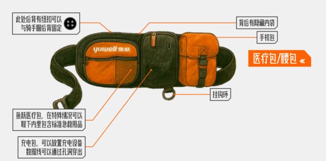 新外卖服发现帅反而是最不重要的。开元棋牌试玩我们搞到了淘宝闪购的(图16) 新外卖服发现帅反而是最不重要的。开元棋牌试玩我们搞到了淘宝闪购的(图16)